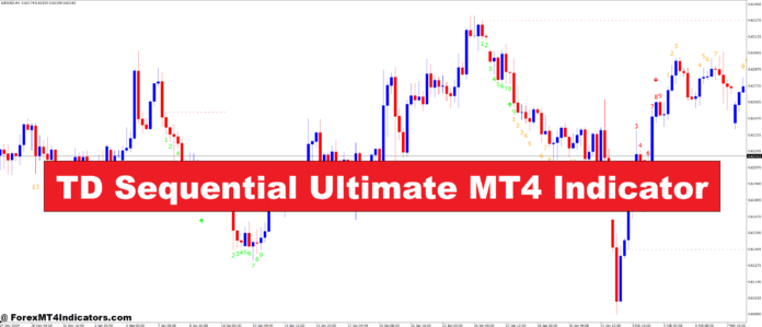 TD Sequential Ultimate MT4 Indicator TD Sequential Ultimate MT4 Indicator