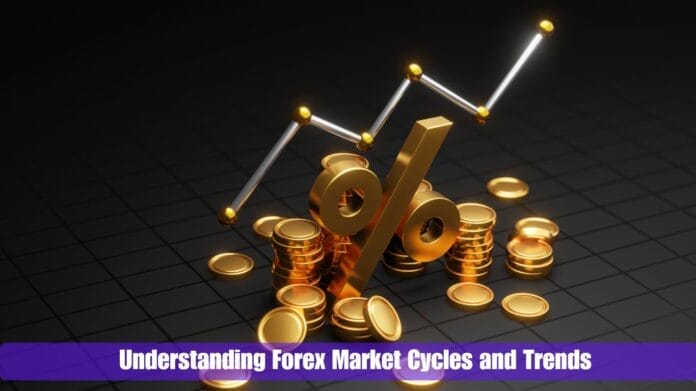 Understanding Forex Market Cycles and Trends