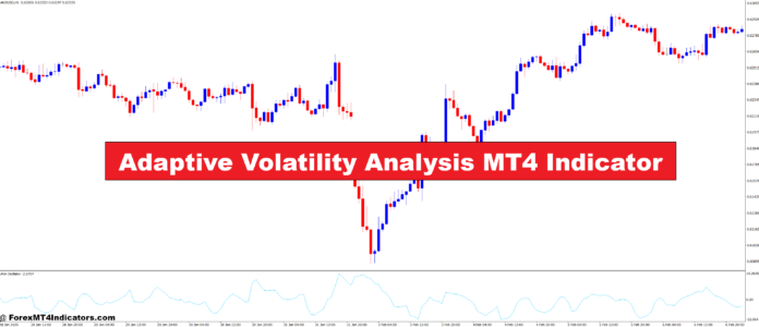 Adaptive Volatility Analysis MT4 Indicator Adaptive Volatility Analysis MT4 Indicator