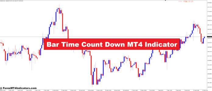 Bar Time Count Down MT4 Indicator Bar Time Count Down MT4 Indicator