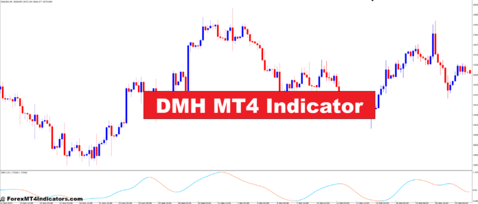DMH MT4 Indicator DMH MT4 Indicator