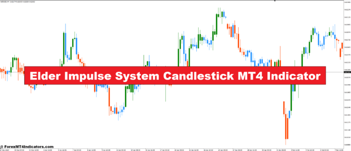 Elder Impulse System Candlestick MT4 Indicator Elder Impulse System Candlestick MT4 Indicator