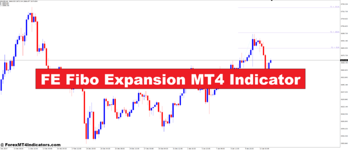 FE Fibo Expansion MT4 Indicator FE Fibo Expansion MT4 Indicator