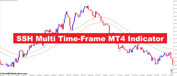 SSH Multi Time-Frame MT4 Indicator SSH Multi Time-Frame MT4 Indicator