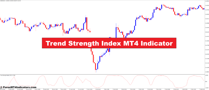 Trend Strength Index MT4 Indicator Trend Strength Index MT4 Indicator