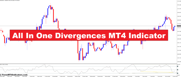 All In One Divergences MT4 Indicator All In One Divergences MT4 Indicator