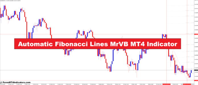 Automatic Fibonacci Lines MrVB MT4 Indicator Automatic Fibonacci Lines MrVB MT4 Indicator