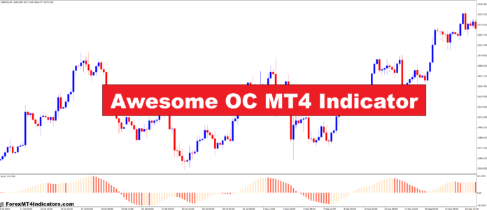 Awesome OC MT4 Indicator Awesome OC MT4 Indicator