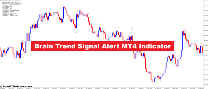 Brain Trend Signal Alert MT4 Indicator Brain Trend Signal Alert MT4 Indicator