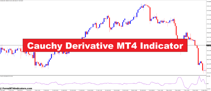 Cauchy Derivative MT4 Indicator