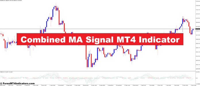 Combined MA Signal MT4 Indicator Combined MA Signal MT4 Indicator