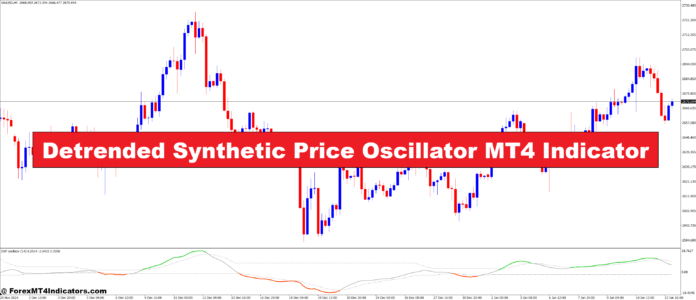 Detrended Synthetic Price Oscillator MT4 Indicator