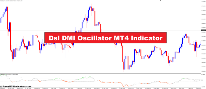 Dsl DMI Oscillator MT4 Indicator Dsl DMI Oscillator MT4 Indicator