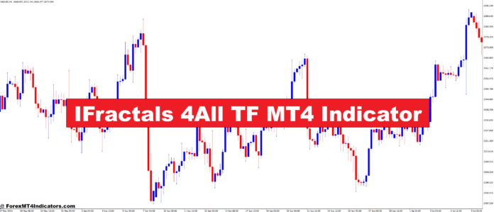 IFractals 4All TF MT4 Indicator IFractals 4All TF MT4 Indicator