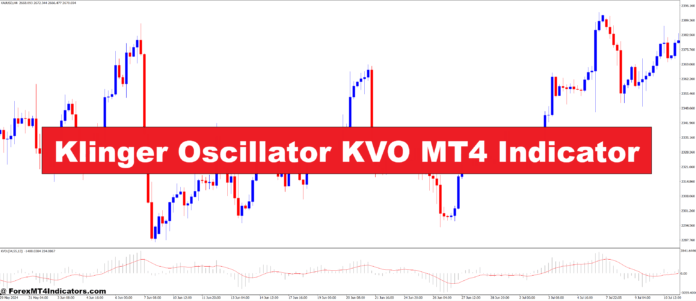 Klinger Oscillator KVO MT4 Indicator