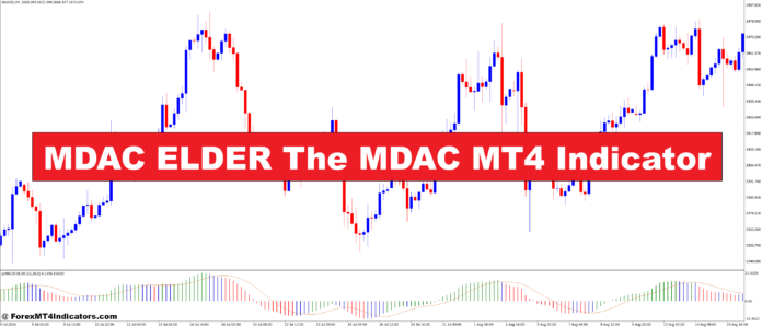 MDAC ELDER The MDAC MT4 Indicator