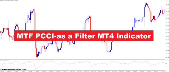 MTF PCCI-as a Filter MT4 Indicator