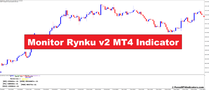 Monitor Rynku v2 MT4 Indicator Monitor Rynku v2 MT4 Indicator