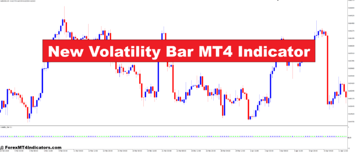 New Volatility Bar MT4 Indicator New Volatility Bar MT4 Indicator