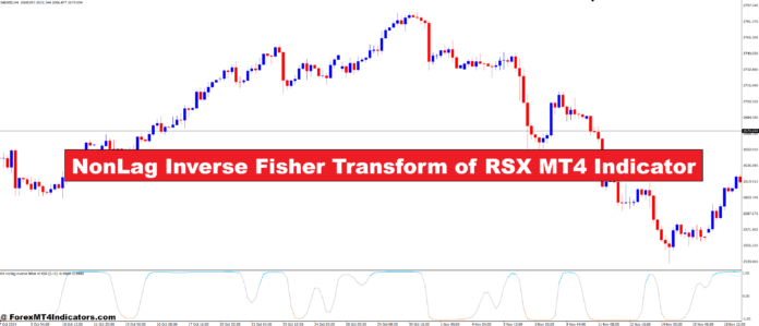 NonLag Inverse Fisher Transform of RSX MT4 Indicator