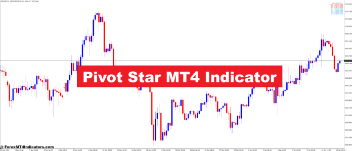 Pivot Star MT4 Indicator Pivot Star MT4 Indicator