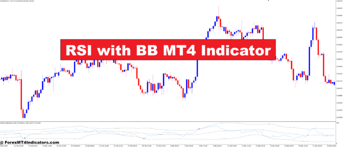 RSI with BB MT4 Indicator RSI with BB MT4 Indicator