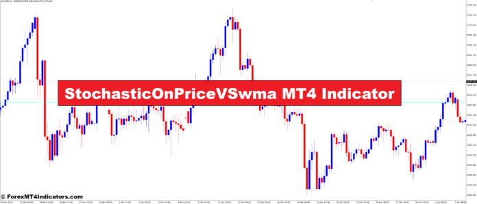 StochasticOnPriceVSwma MT4 Indicator