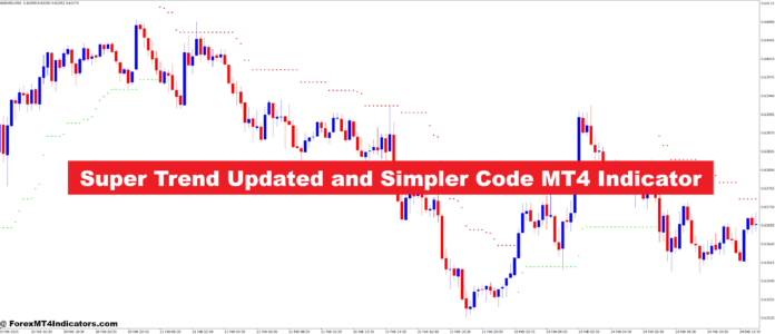Super Trend Updated and Simpler Code MT4 Indicator Super Trend Updated and Simpler Code MT4 Indicator
