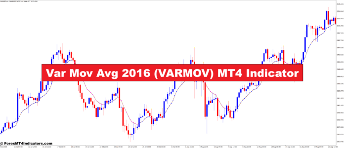 Var Mov Avg 2016 (VARMOV) MT4 Indicator Var Mov Avg 2016 (VARMOV) MT4 Indicator