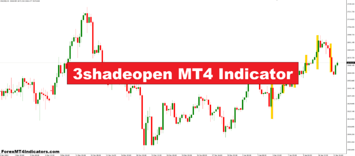 3shadeopen MT4 Indicator 3shadeopen MT4 Indicator