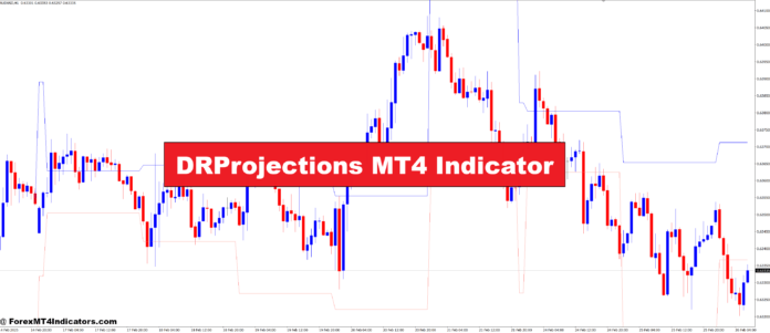 DRProjections MT4 Indicator DRProjections MT4 Indicator
