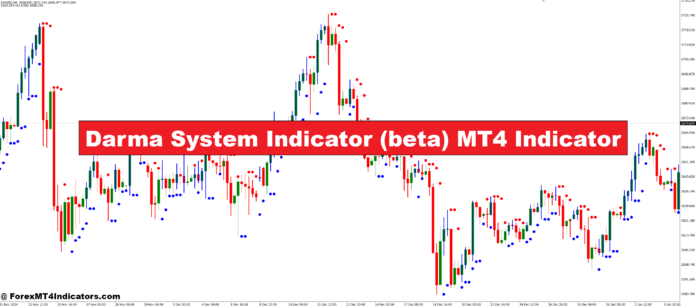 Darma System Indicator (beta) MT4 Indicator Darma System Indicator (beta) MT4 Indicator