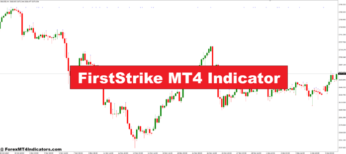 FirstStrike MT4 Indicator