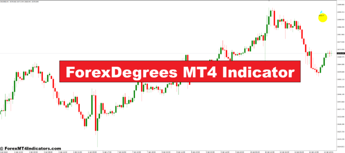 ForexDegrees MT4 Indicator ForexDegrees MT4 Indicator