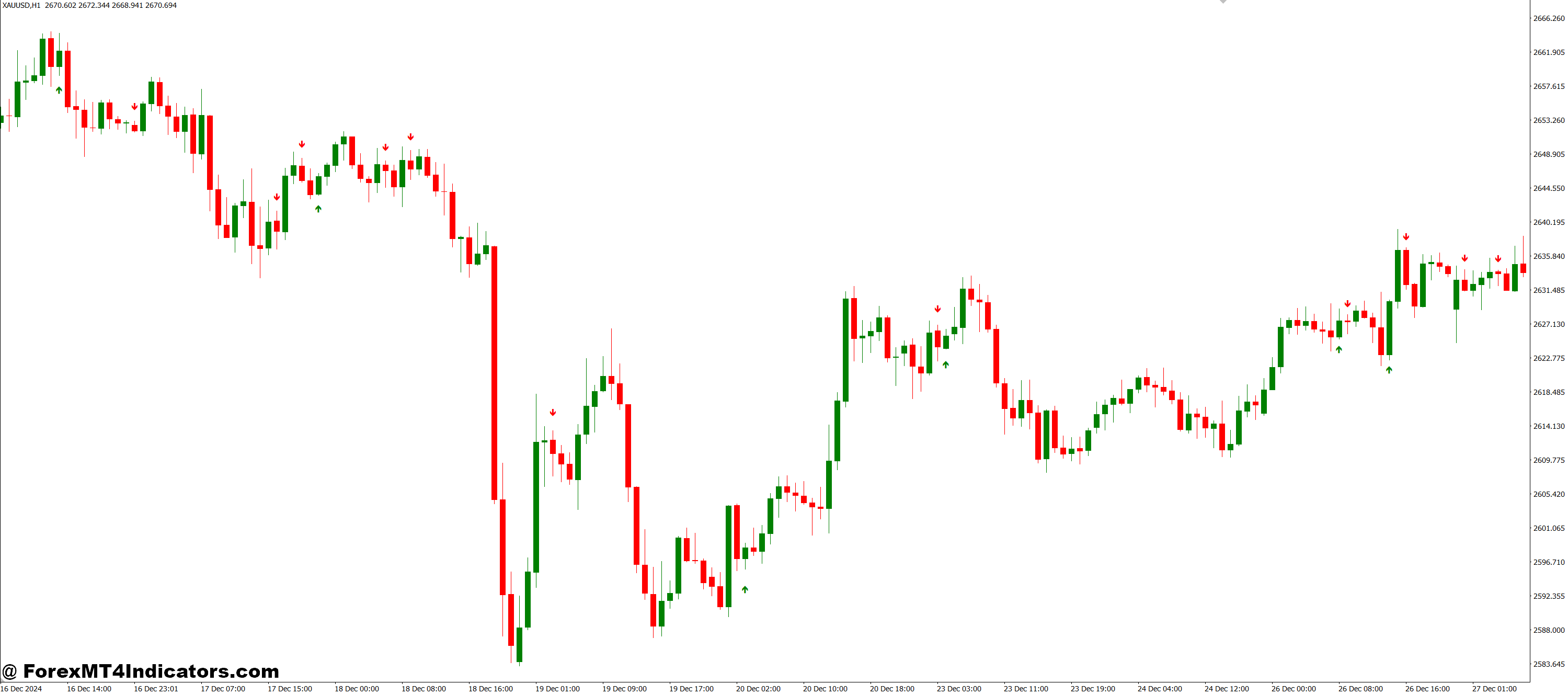 How It Helps in Real-Time Trading