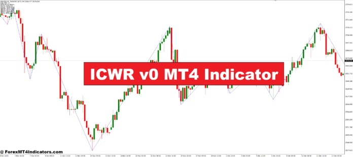 ICWR v0 MT4 Indicator ICWR v0 MT4 Indicator