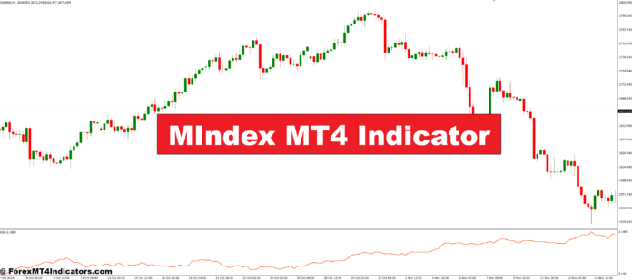 MIndex MT4 Indicator MIndex MT4 Indicator