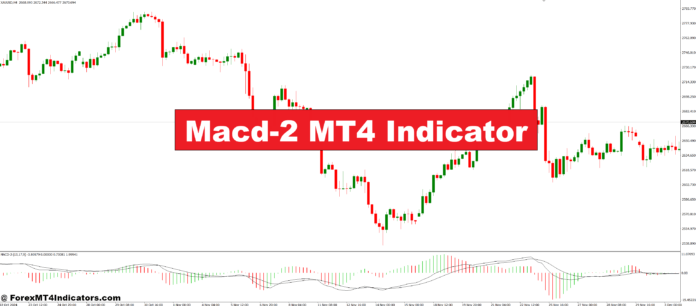 Macd-2 MT4 Indicator Macd-2 MT4 Indicator
