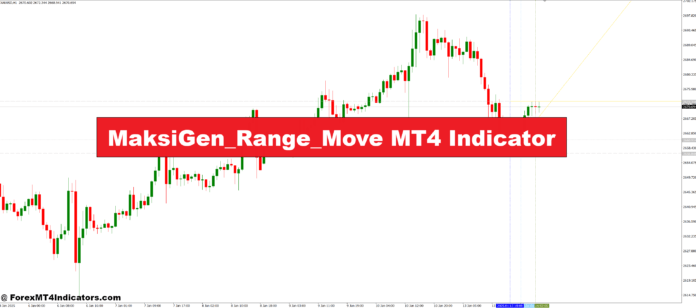 MaksiGen_Range_Move MT4 Indicator MaksiGen_Range_Move MT4 Indicator