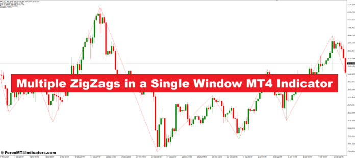 Multiple ZigZags in a Single Window MT4 Indicator
