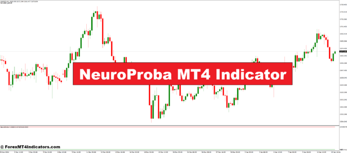 NeuroProba MT4 Indicator NeuroProba MT4 Indicator