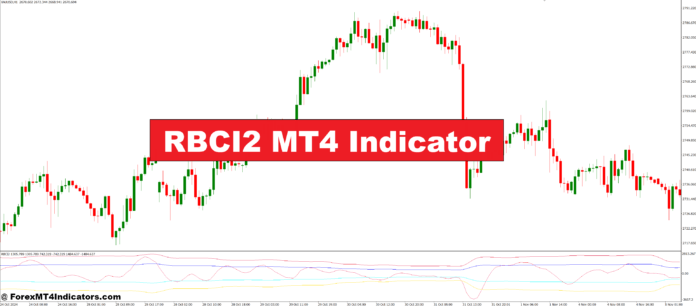 RBCI2 MT4 Indicator