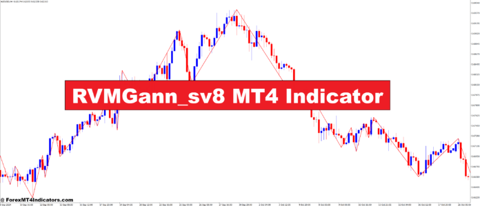 RVMGann_sv8 MT4 Indicator RVMGann_sv8 MT4 Indicator