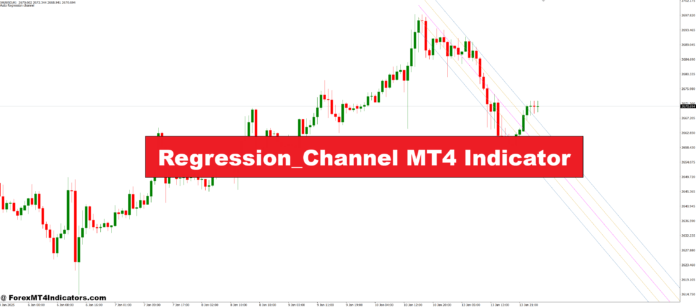 Regression_Channel MT4 Indicator Regression_Channel MT4 Indicator