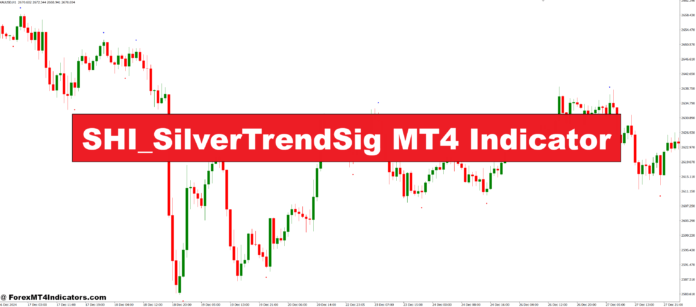 SHI_SilverTrendSig MT4 Indicator