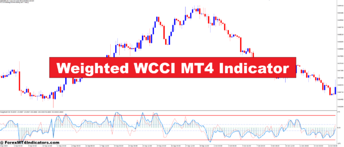 Weighted WCCI MT4 Indicator Weighted WCCI MT4 Indicator
