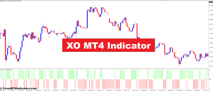 XO MT4 Indicator XO MT4 Indicator