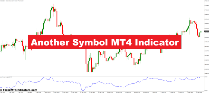 Another Symbol MT4 Indicator'