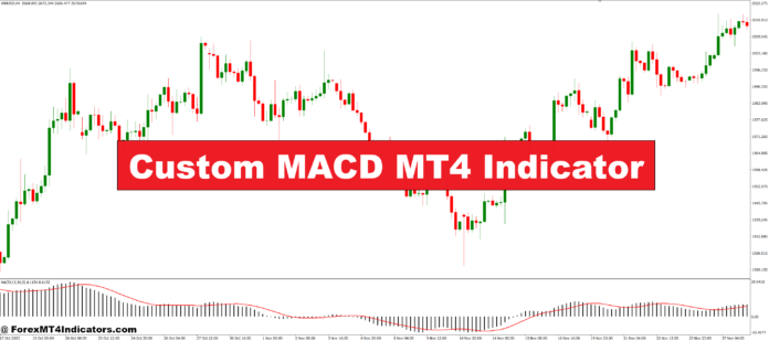 Custom MACD MT4 Indicator