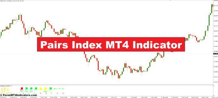 Pairs Index MT4 Indicator